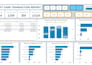 build sales dashboard in microsoft power bi